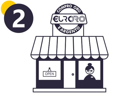 VIENI IN NEGOZIO PER UNA STIMA GRATUITA E SENZA IMPEGNO